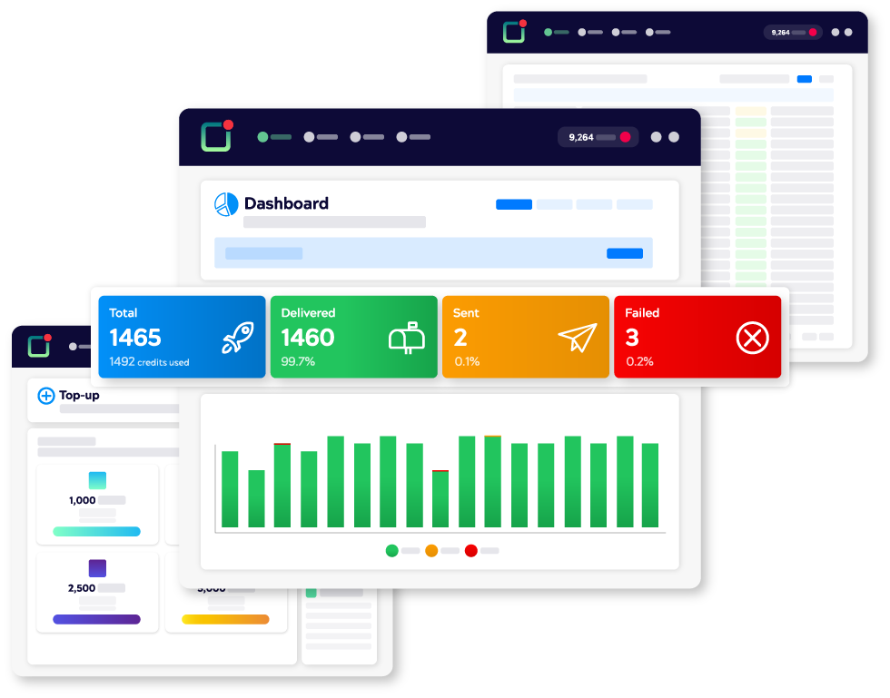 SMS Command Centre dashboard showing delivery statistics, credit balance, and recent message activity