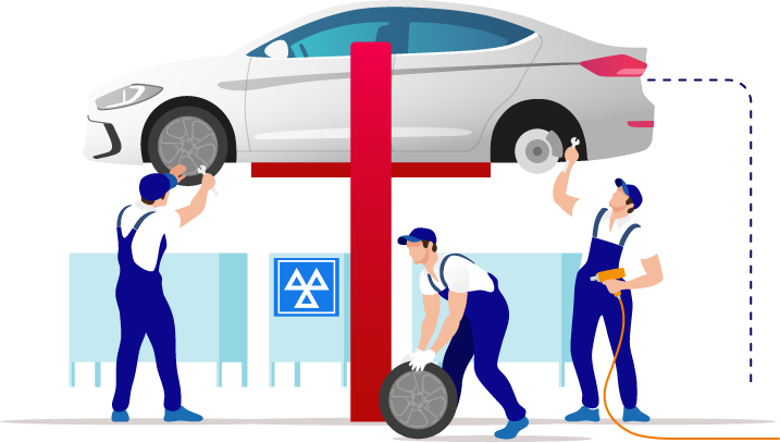 Scheduled SMS reminders for MOTs and appointments