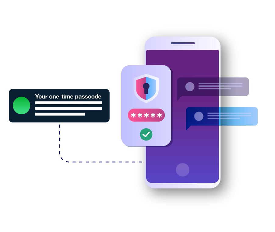 SMS one-time passcode verification